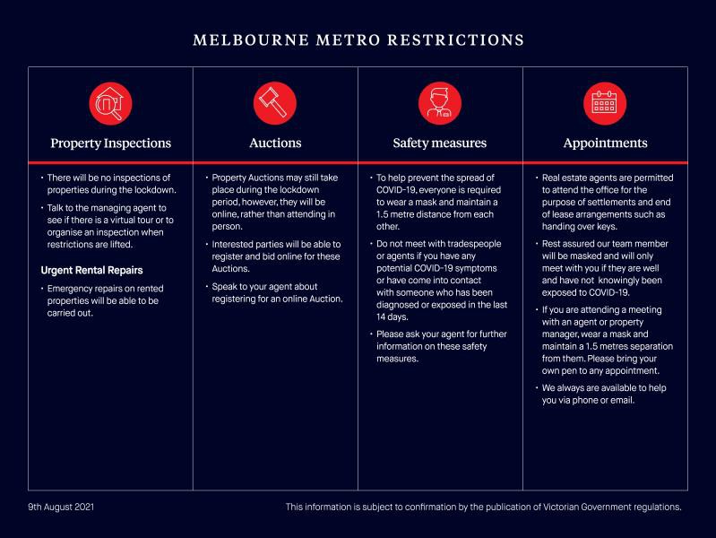 3/170-184 St Helena Road, Greensborough, VIC 3088 - Thumbnail 1 - 21/07/2016