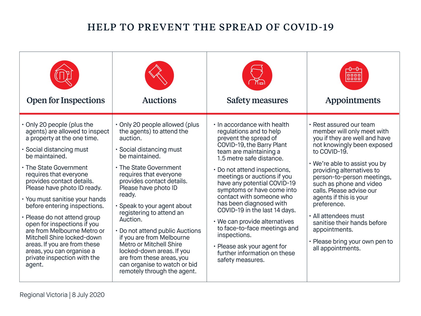 69 Grosvenor Drive, Wandana Heights, VIC 3216 - Thumbnail 2 - 24/03/2020