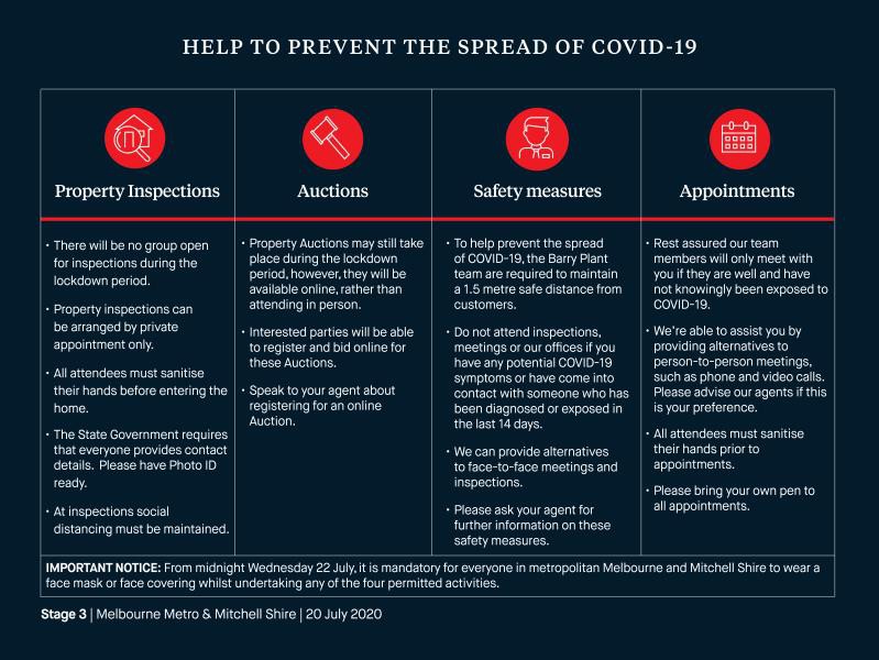 637/38 Mount Alexander Road, Travancore, VIC 3032 - Thumbnail 1 - 06/05/2020