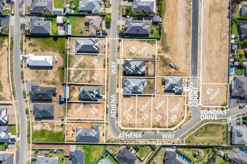 Lot 21 Athena Way, Strathfieldsaye, VIC, 3551, Strathfieldsaye - Thumbnail 3