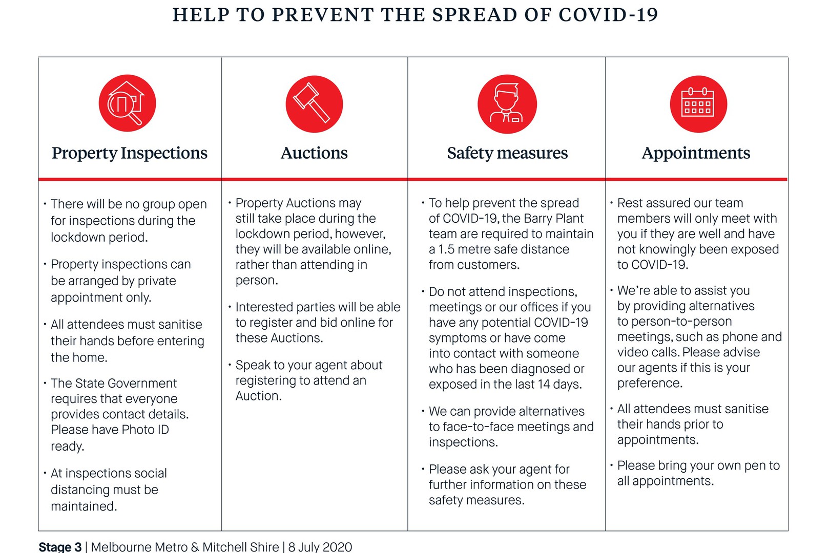 21 Orpheus Street, Point Cook, VIC 3030 - Thumbnail 1 - 30/06/2020