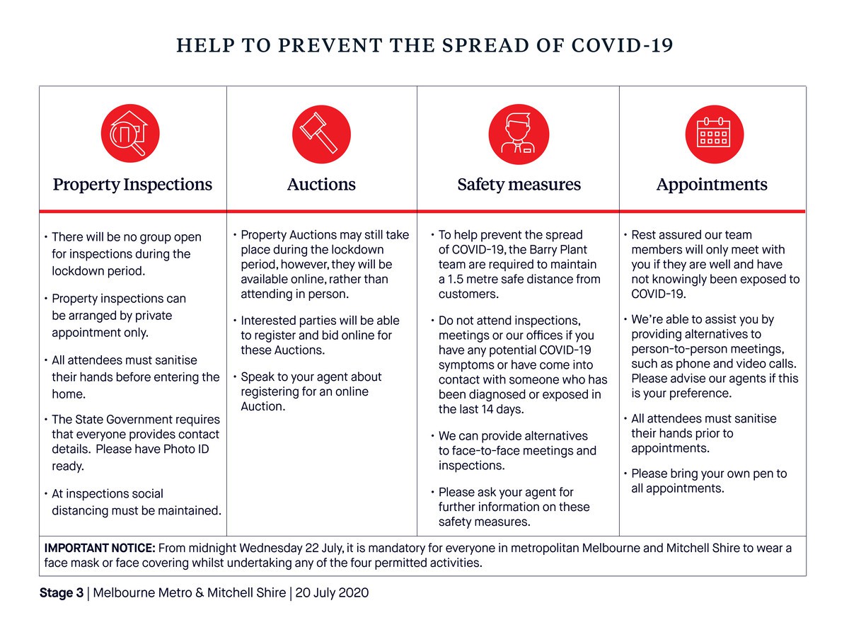 5 Wingara Drive, Capel Sound, VIC 3940 - Thumbnail 1 - 03/07/2020