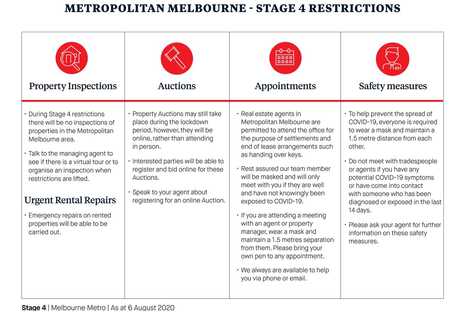 50 Tatman Drive, Altona Meadows, VIC 3028 - Thumbnail 2 - 27/08/2020