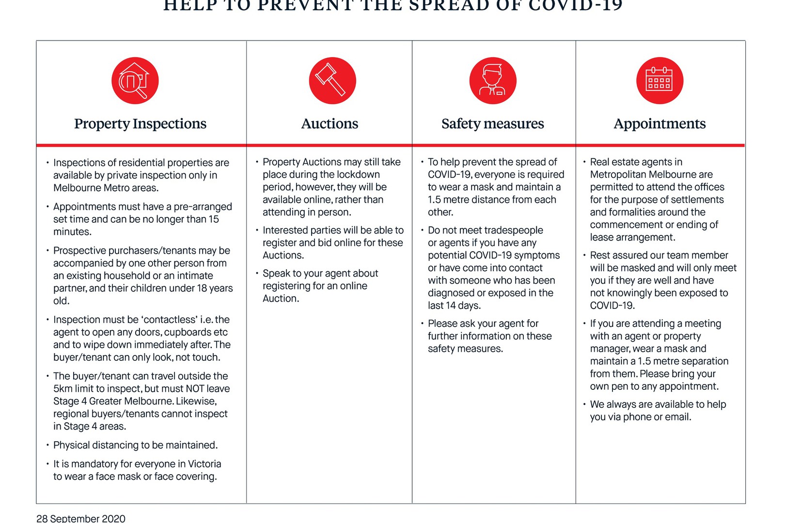 14 Kingsbridge Boulevard, Williams Landing, VIC 3027 - Thumbnail 2 - 10/10/2020