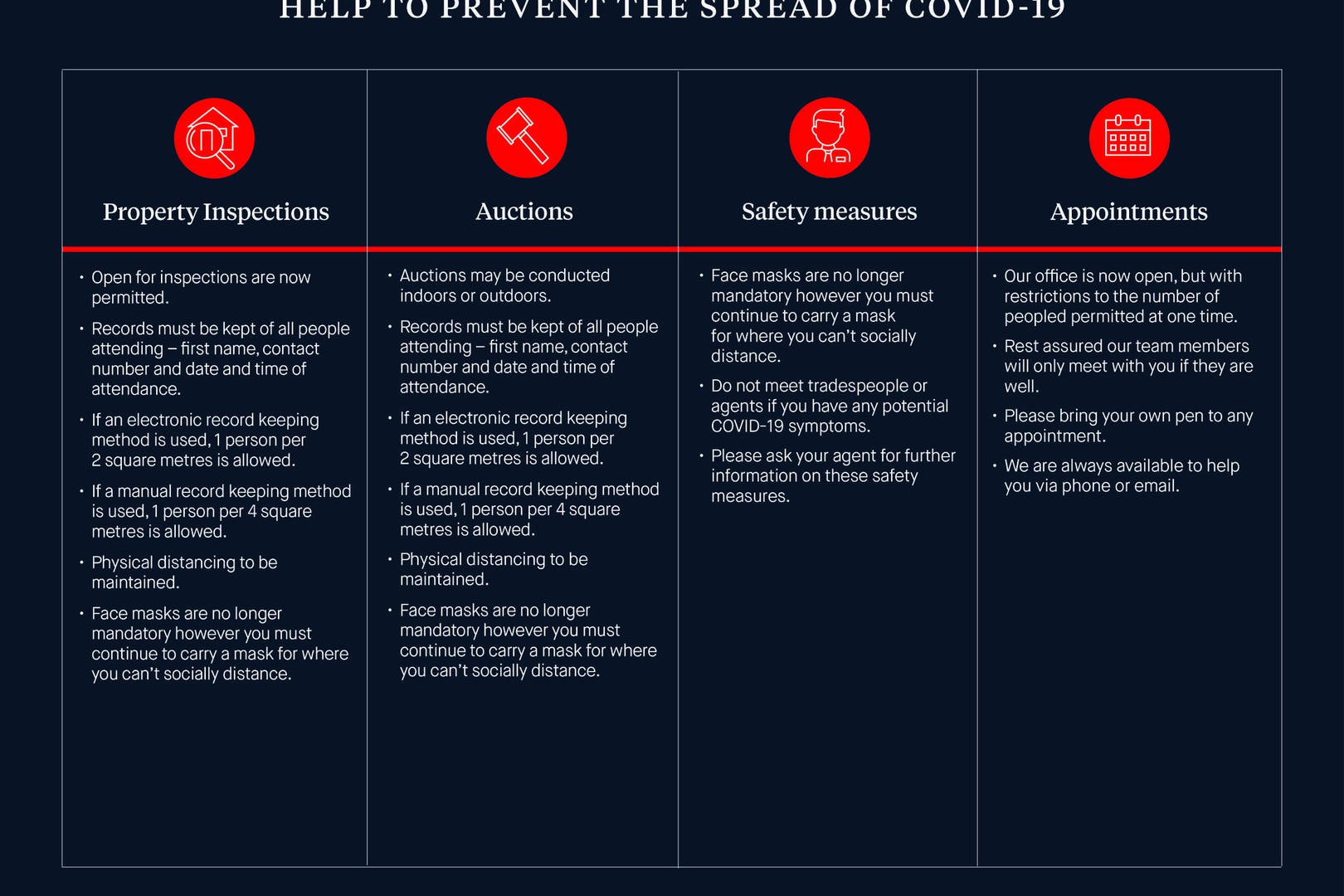 7 Barclay Avenue, Upper Ferntree Gully, VIC 3156 - Thumbnail 2 - 01/02/2021