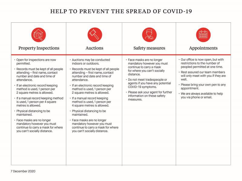 4/7 Violet Street, Essendon, VIC 3040 - Thumbnail 1 - 08/02/2021