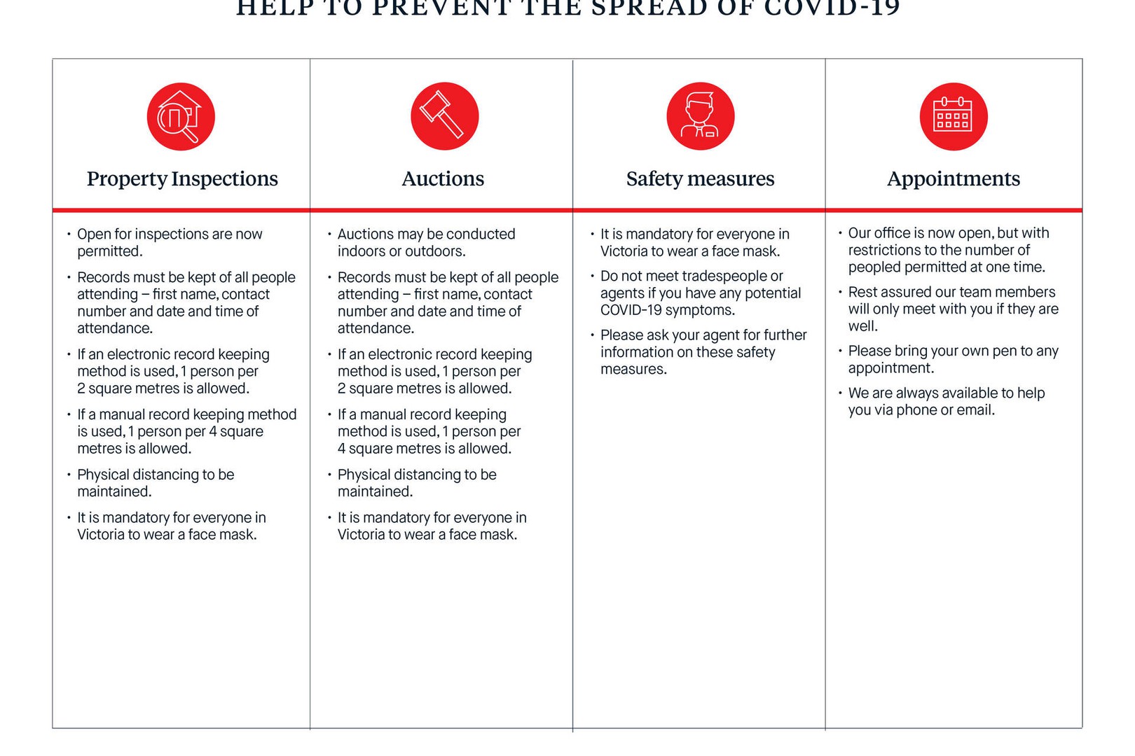 Ferntree Gully, VIC 3156 - Thumbnail 2 - 23/02/2021