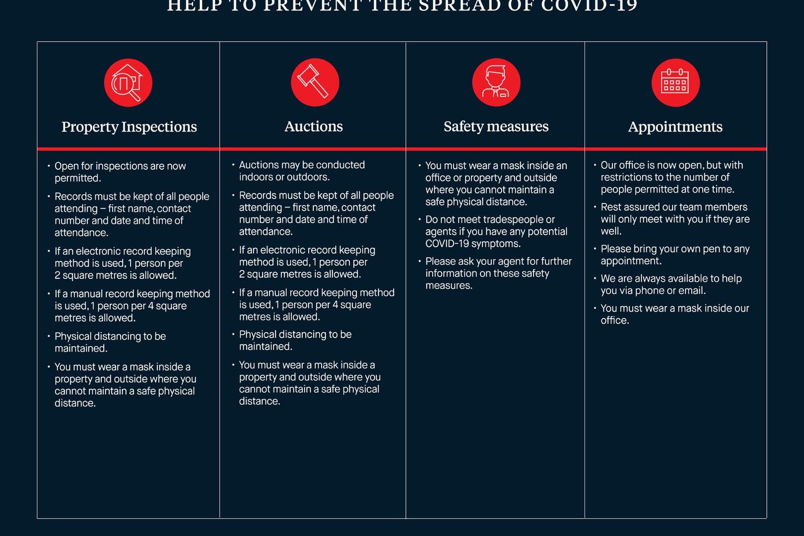 58 Sydney Parade, Geelong, VIC 3220 - Thumbnail 2 - 04/03/2021