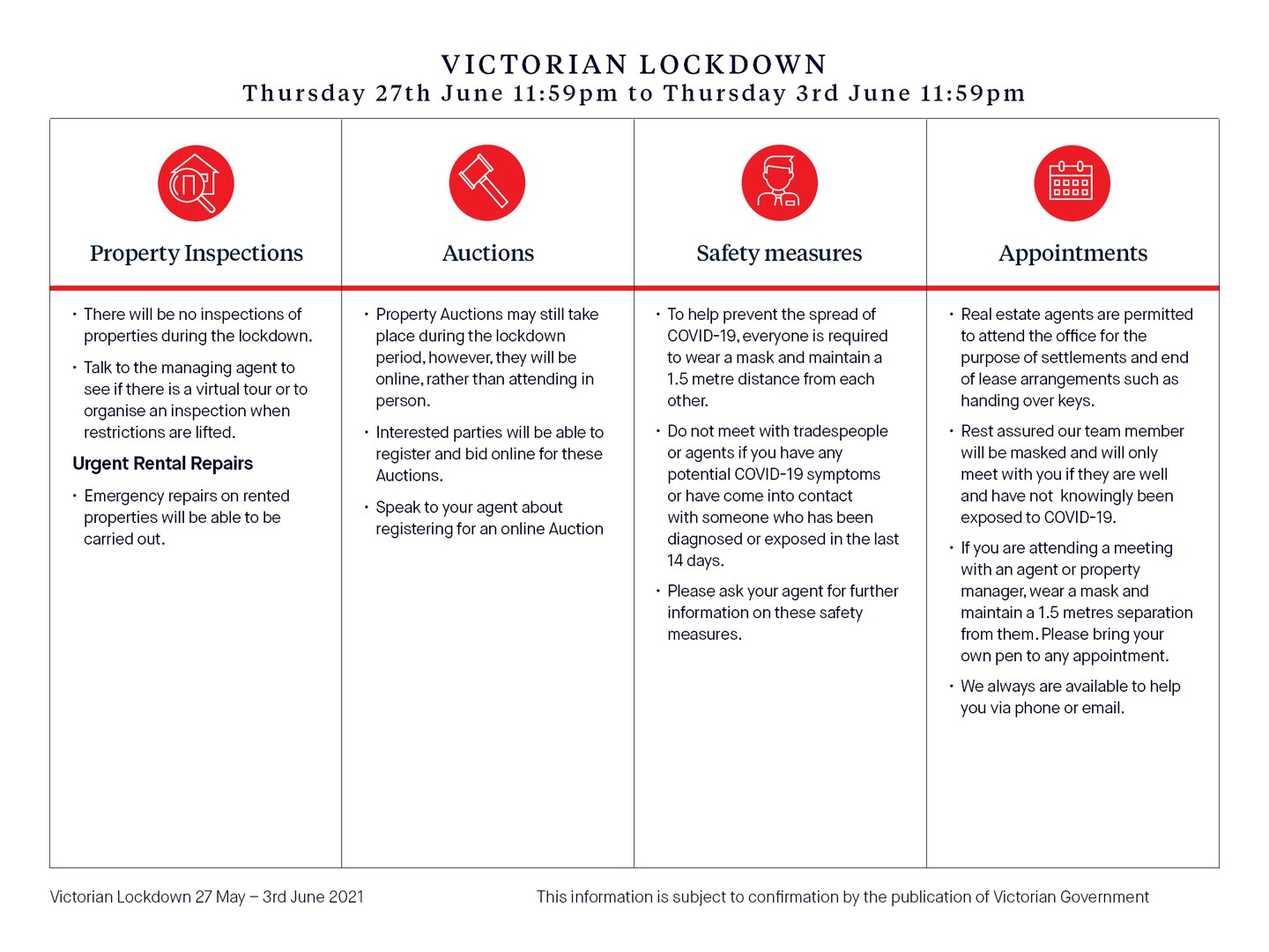 52 Fitzwilliam  DriveDoreen, VIC 3754, Doreen - Thumbnail 2