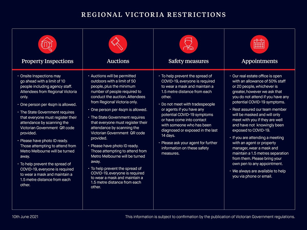 18 Sixth AvenueRosebud, VIC 3939, Rosebud - Thumbnail 2