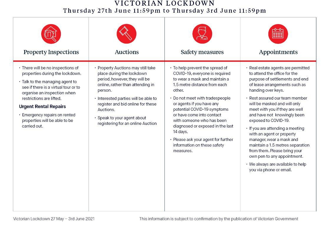 26 Redleap Avenue, Mill Park, VIC 3082 - Thumbnail 2 - 05/05/2021