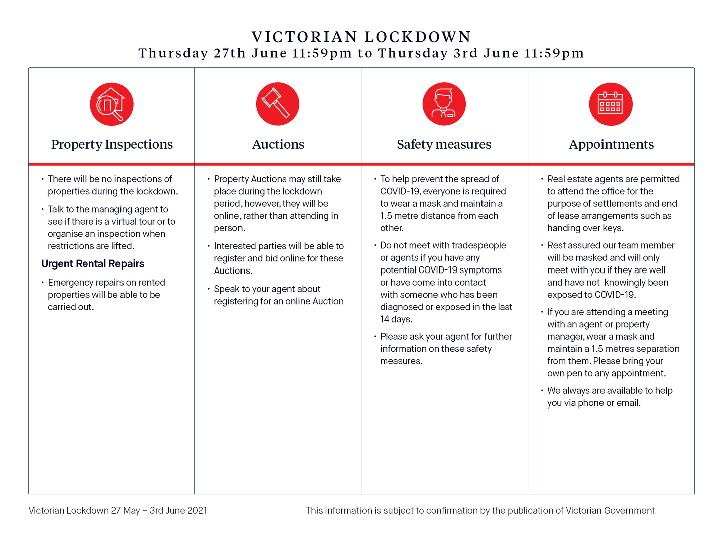 6 Appleberry Way, Wallan, VIC 3756 - Thumbnail 2 - 13/05/2021