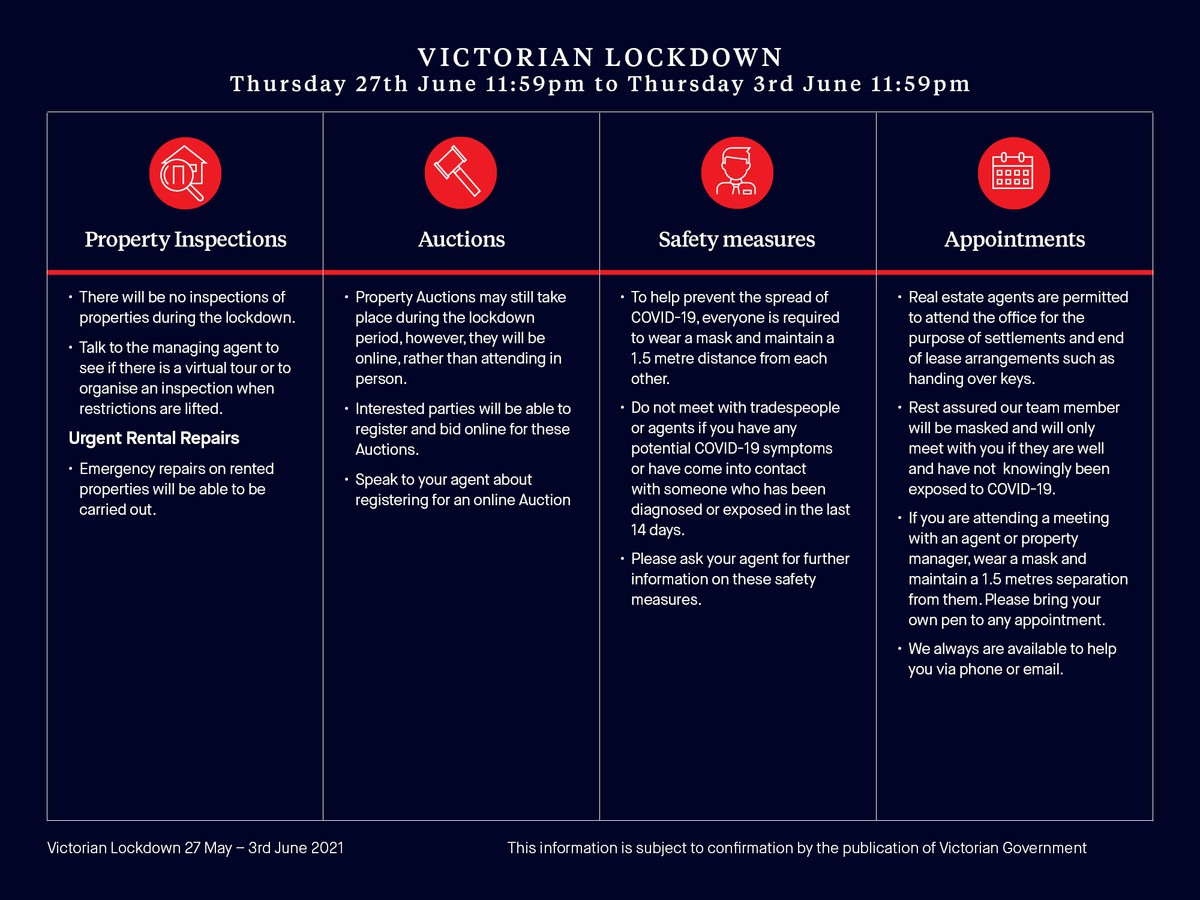 1/276 Woodward Road, Golden Square, VIC 3555 - Thumbnail 1 - 21/05/2021