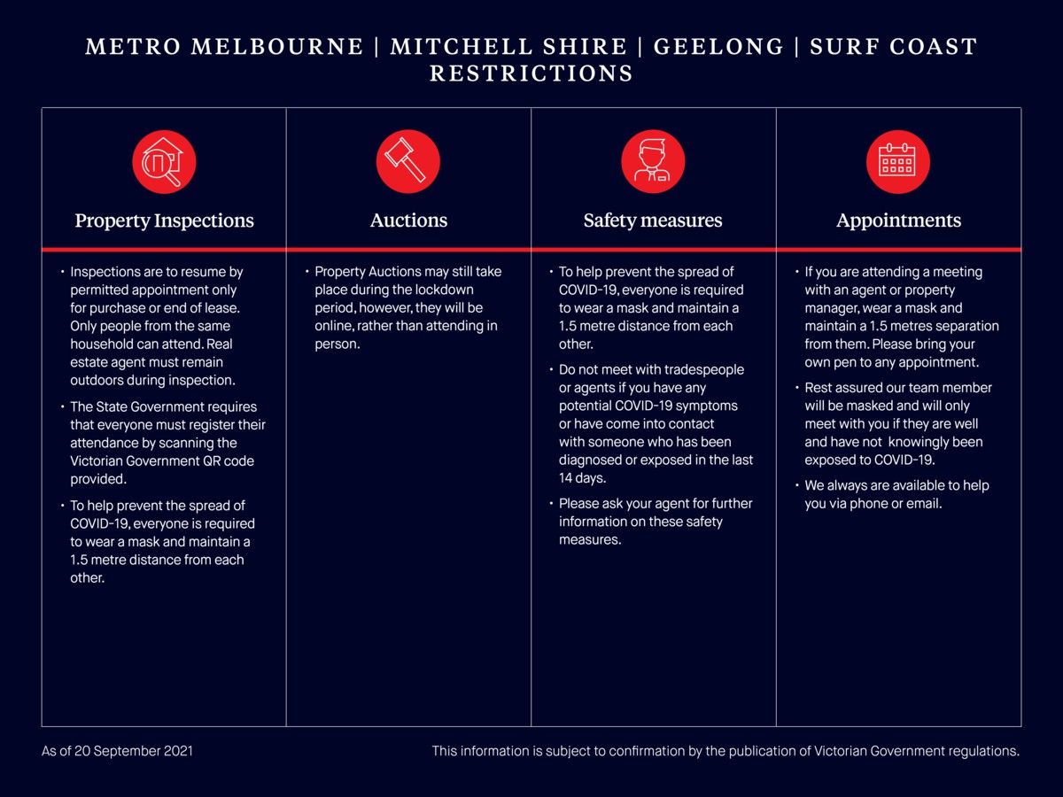 67 Elizabeth AvenueCapel Sound, VIC 3940, Capel Sound - Thumbnail 2