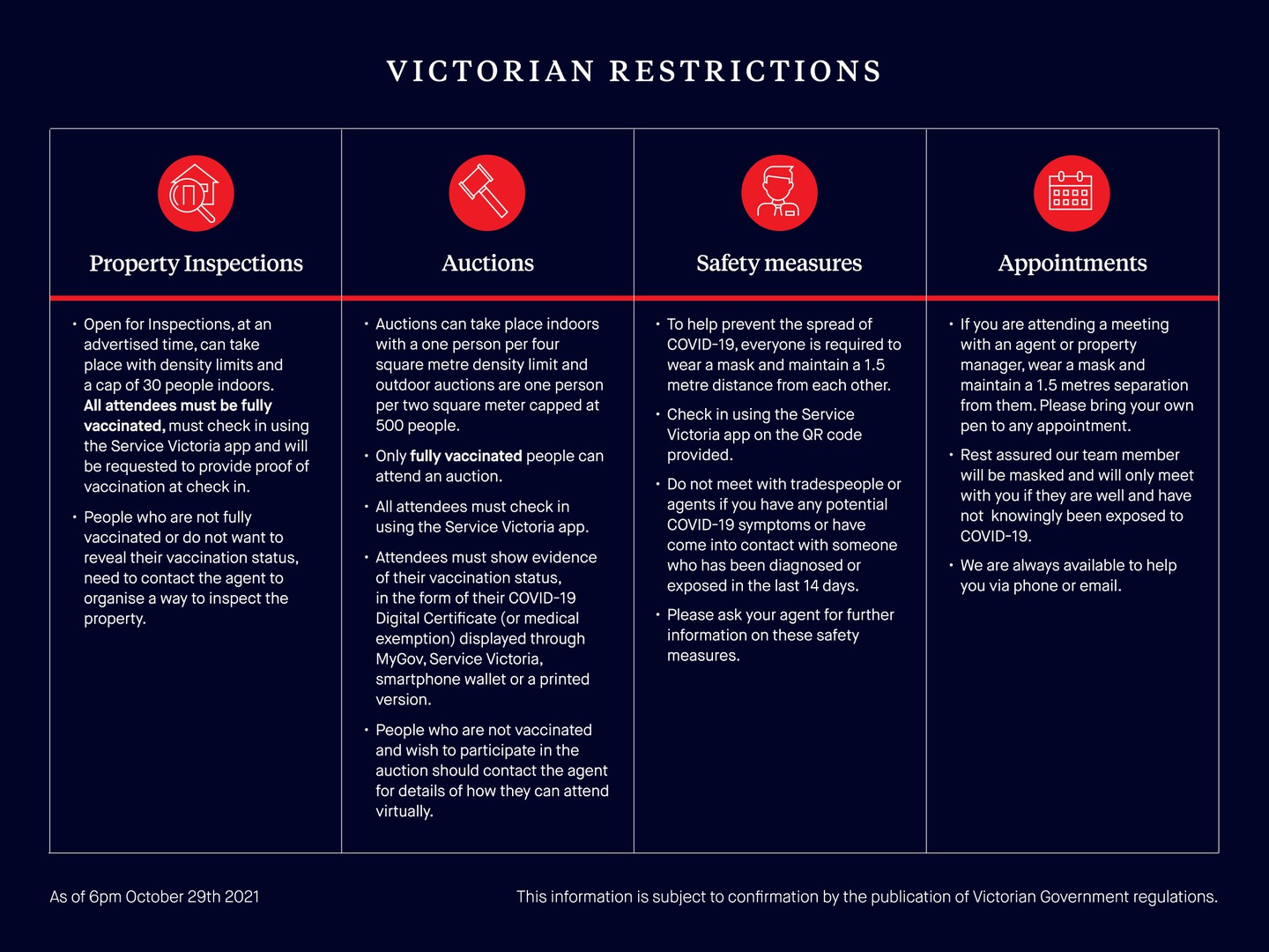 12 Glenola RoadChelsea, VIC 3196, Chelsea - Thumbnail 6