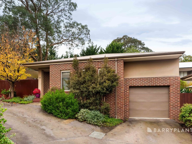 16/143 Saint Helena Road, Greensborough, VIC 3088 - Image - 29/05/2026