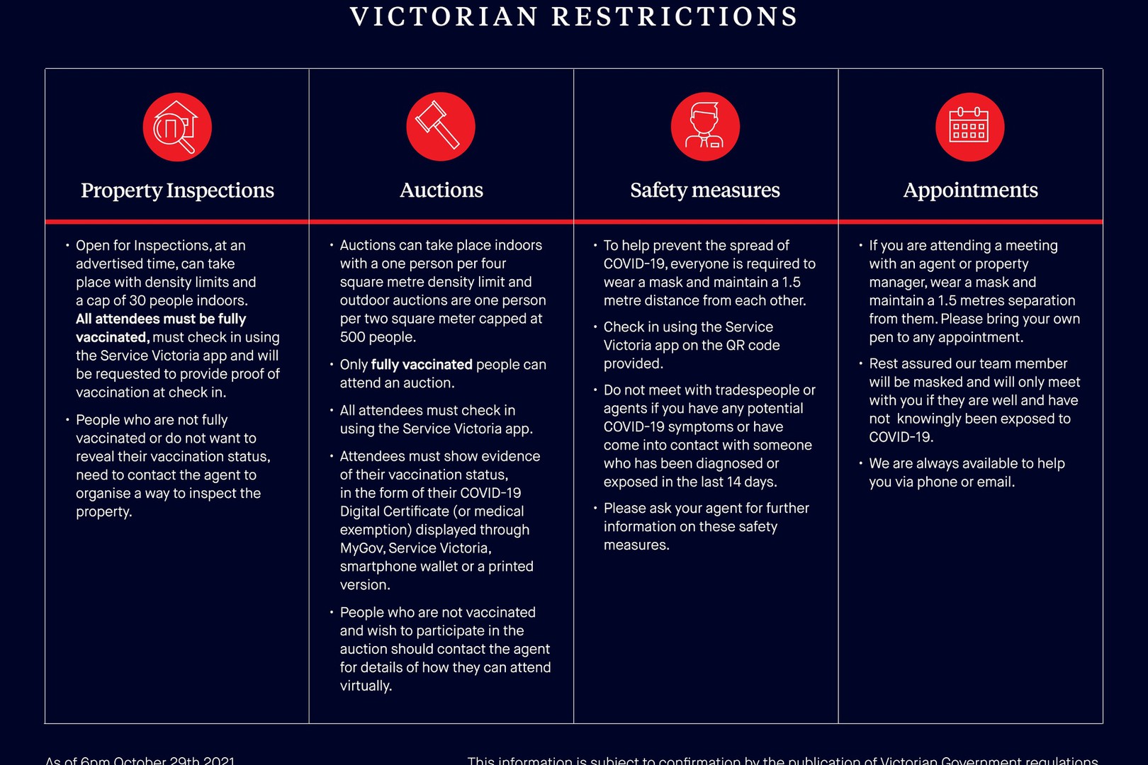 19 Villiers Drive, Point Cook, VIC 3030 - Thumbnail 1 - 07/12/2021