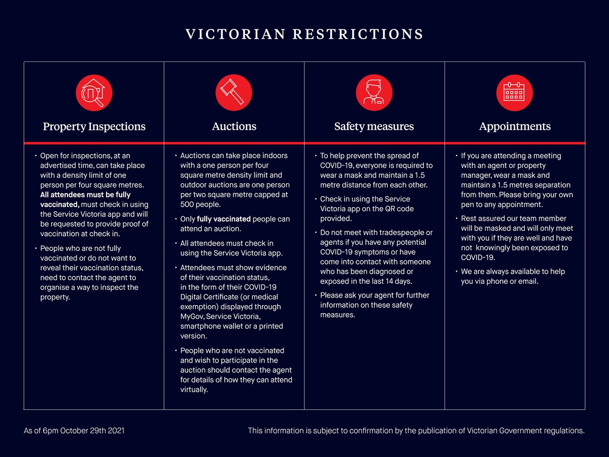 216 Eastbourne Road, Rosebud, VIC 3939 - Thumbnail 1 - 21/10/2021