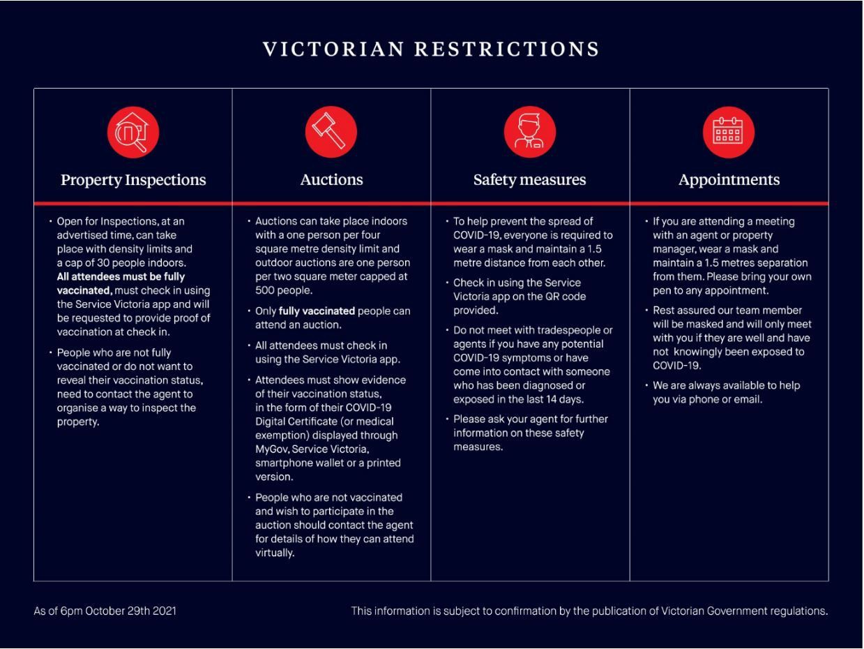 22 Harbour DriveSebastopol, VIC 3356, Sebastopol - Thumbnail 4