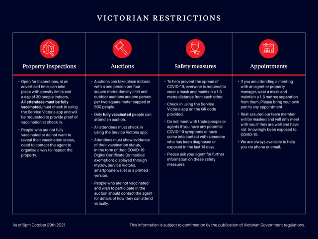 22 Moreton CrescentBundoora, VIC 3083, Bundoora - Thumbnail 2
