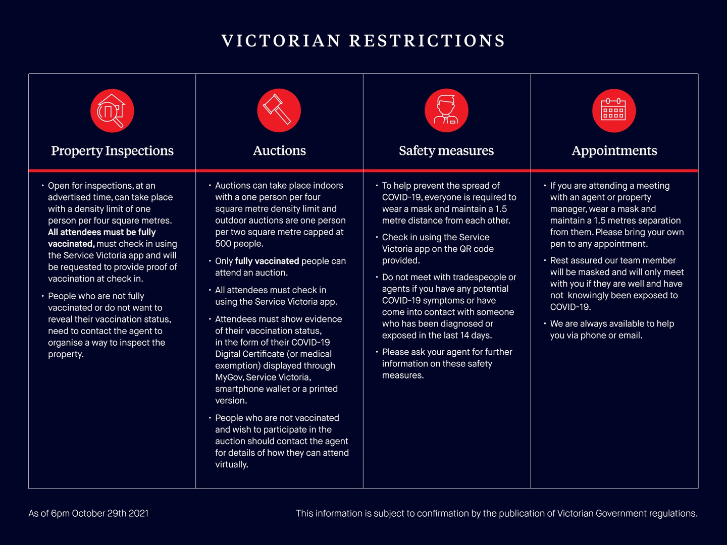 23 Bonang Drive, Doreen, VIC 3754 - Thumbnail 2 - 08/11/2021