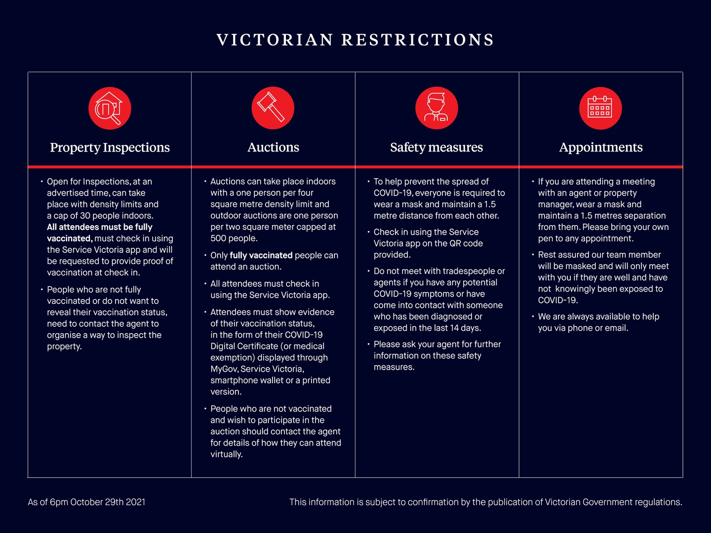 333 Church  Street, Herne Hill, VIC 3218 - Thumbnail 1 - 09/02/2022