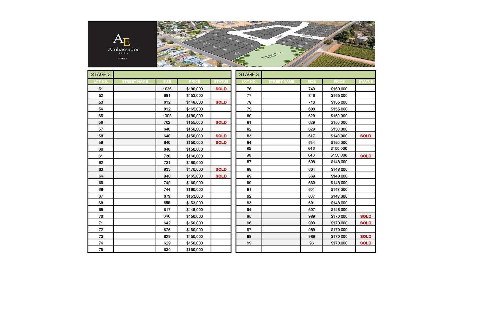 51-99 Ambassador Estate, Red Cliffs, VIC 3496 - Thumbnail 1 - 25/07/2024