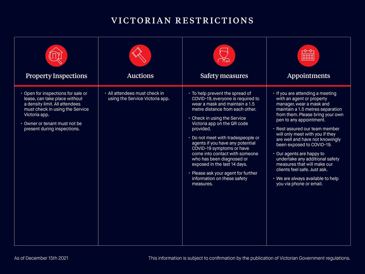 55 Charles Street, Rye, VIC 3941, Rye - Thumbnail 7