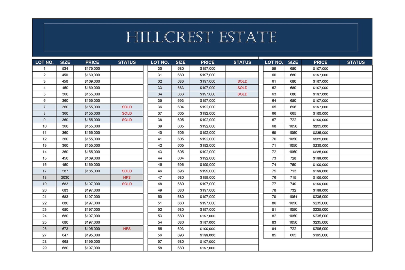 Lot: 7, 637 Walnut Avenue, Mildura, VIC 3500, Mildura - Thumbnail 6