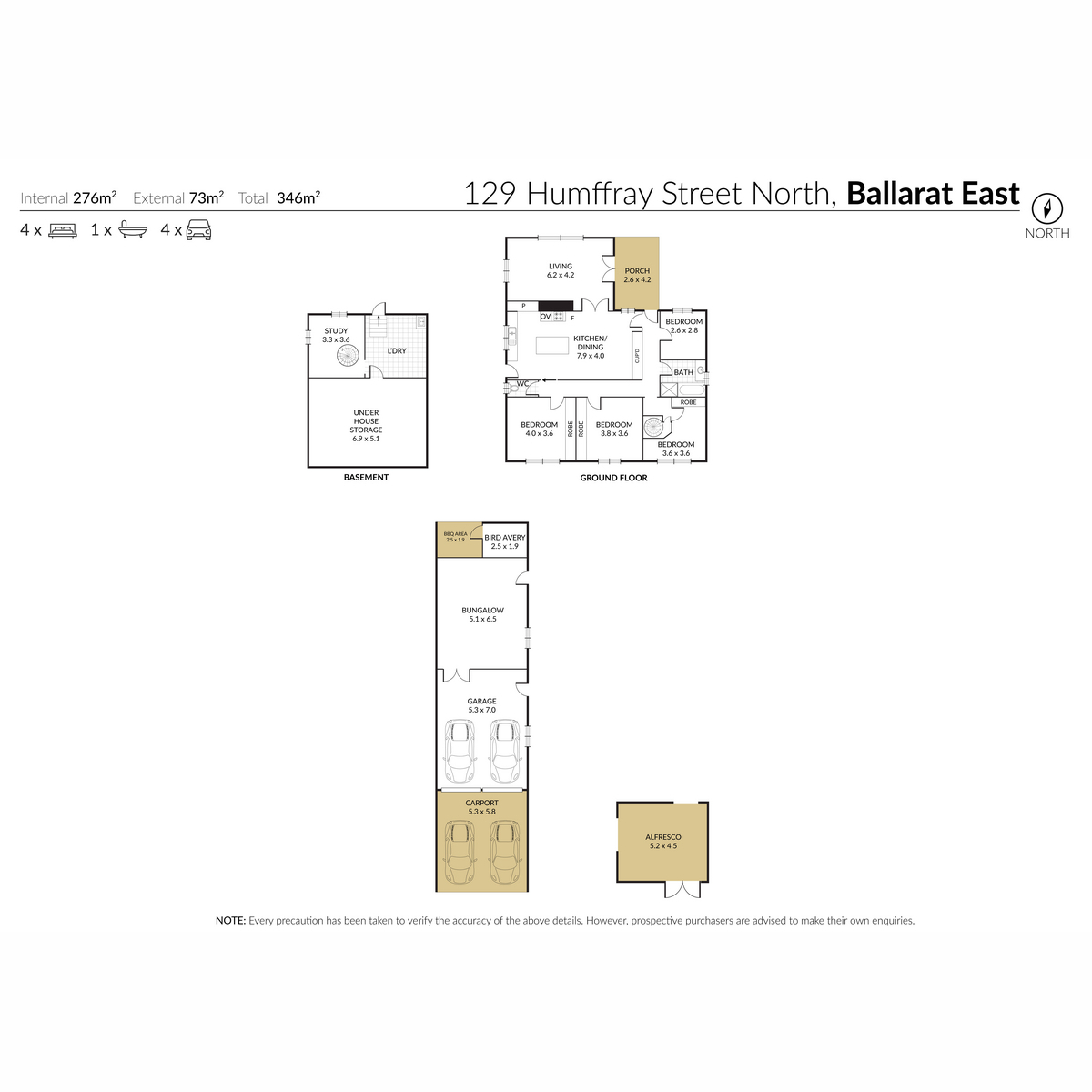 129 Humffray Street North, Ballarat East, VIC 3350 - Thumbnail 1 - 28/07/2020