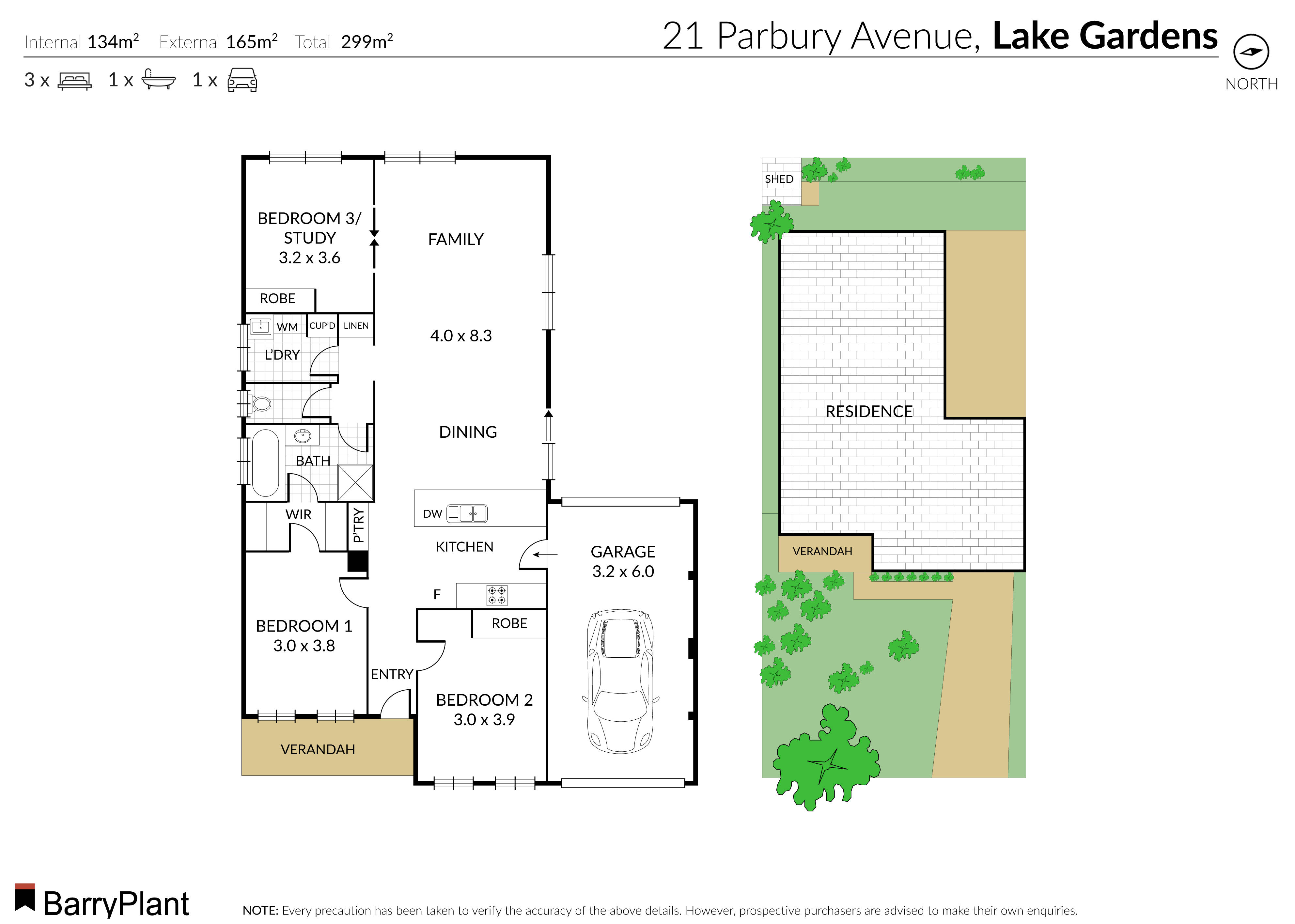 21 Parbury Avenue, Lake Gardens, VIC 3355 - Thumbnail 1 - 02/09/2020