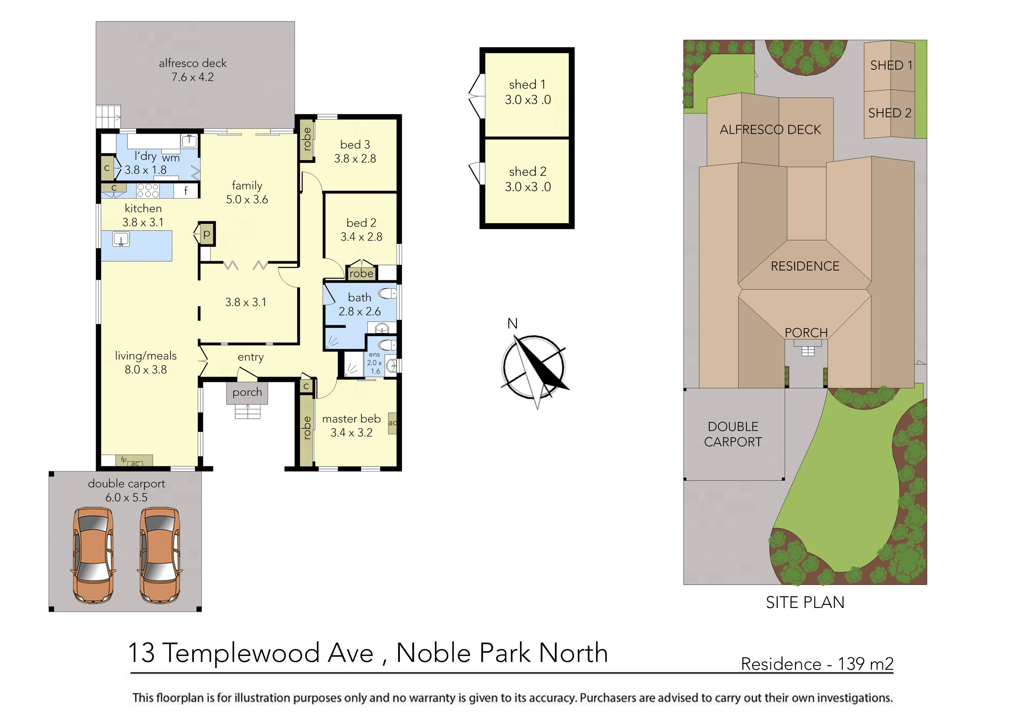 13 Templewood Avenue, Noble Park North, VIC 3174 - Thumbnail 1 - 18/10/2024