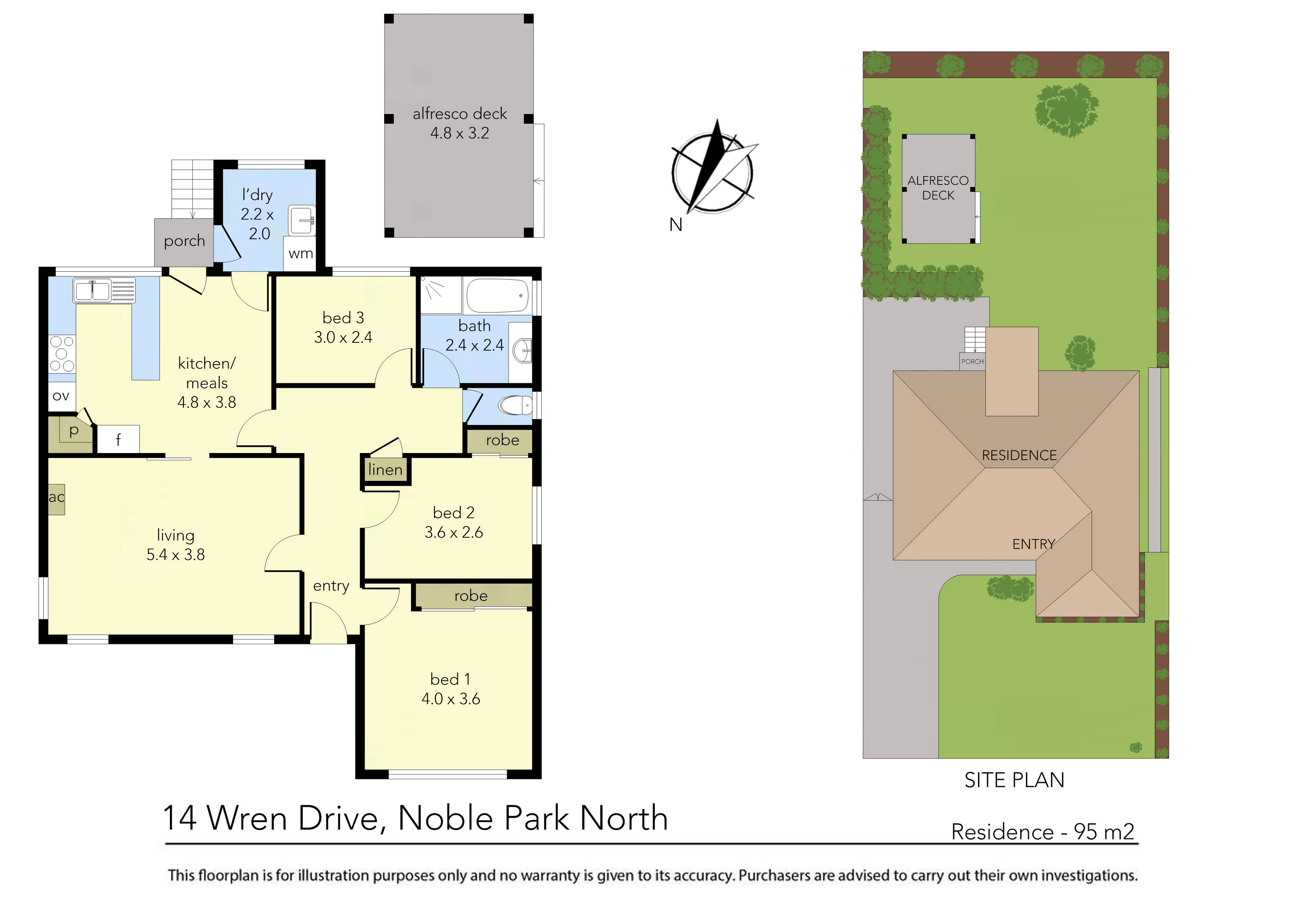 14 Wren Drive, Noble Park North, VIC 3174 - Thumbnail 1 - 26/09/2024