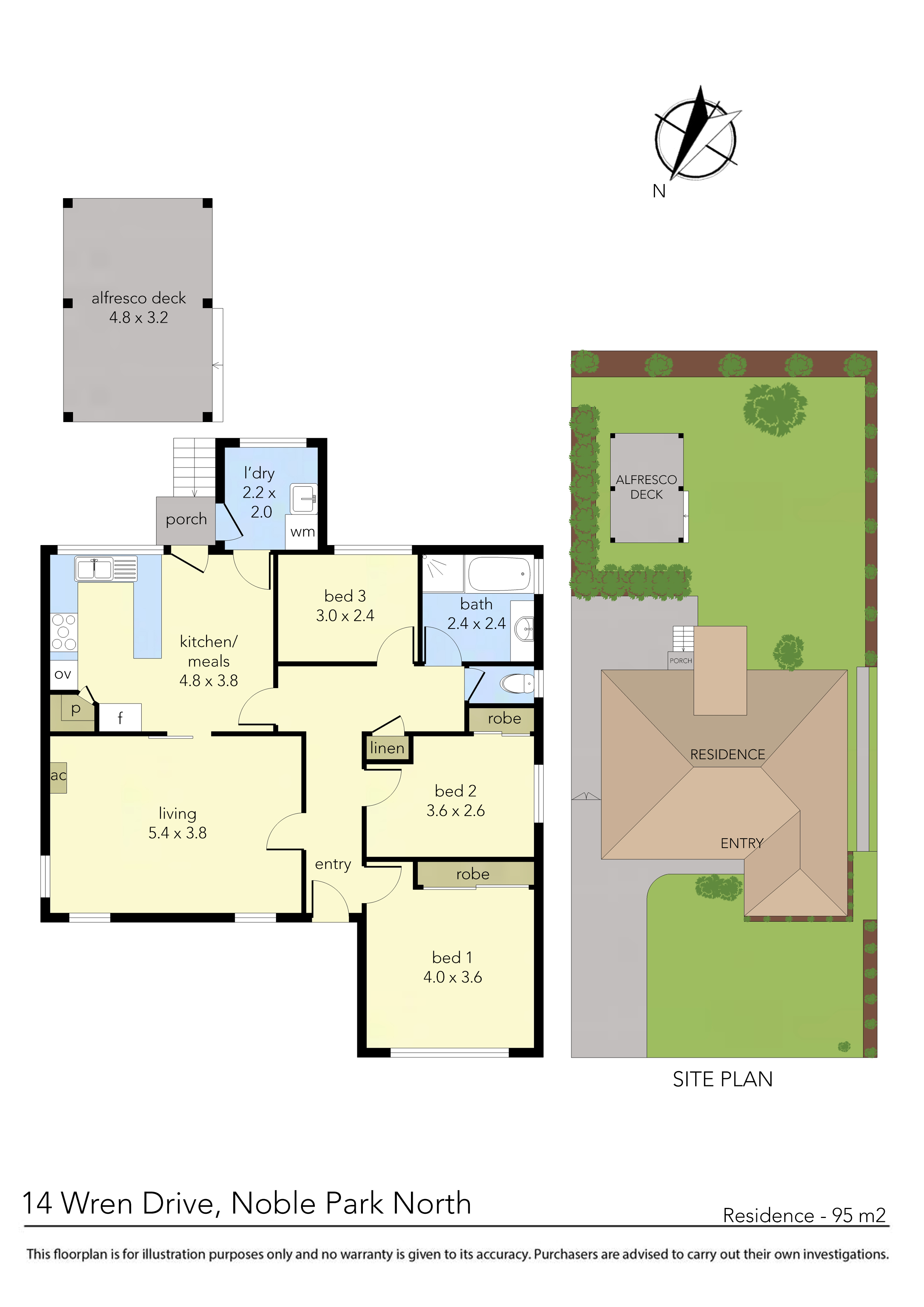 14 Wren Drive, Noble Park North, VIC 3174 - Thumbnail 1 - 31/10/2024