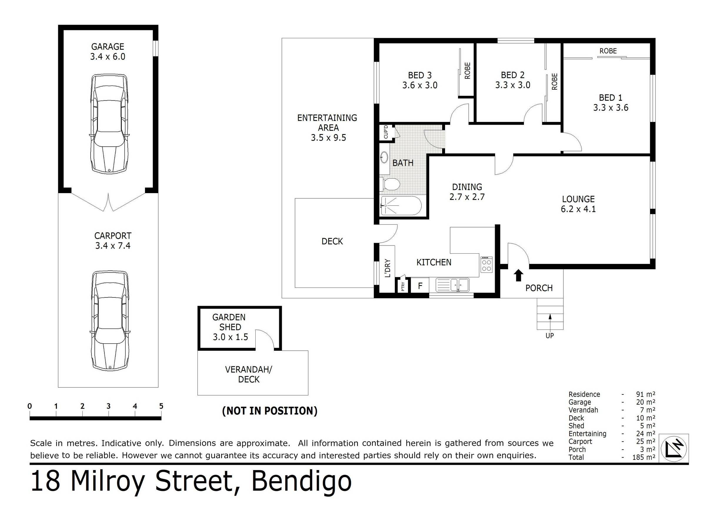 18 Milroy Street, Bendigo, VIC 3550 - Thumbnail 1 - 13/05/2022
