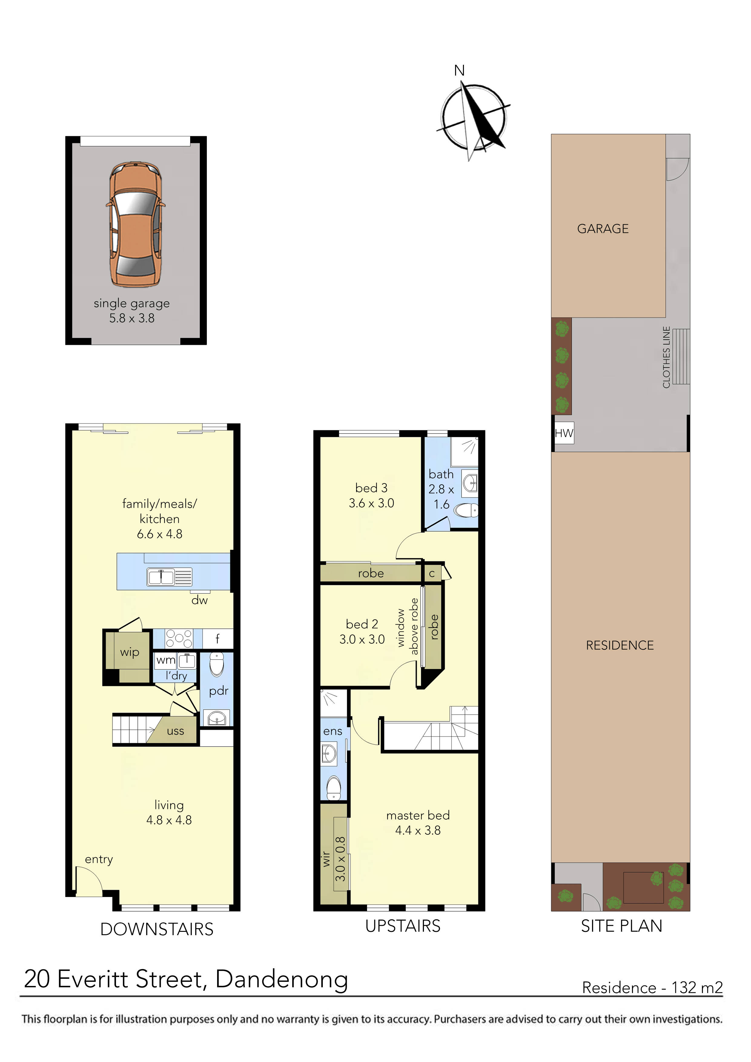 20 Everitt Street, Dandenong, VIC 3175 - Thumbnail 1 - 28/10/2025