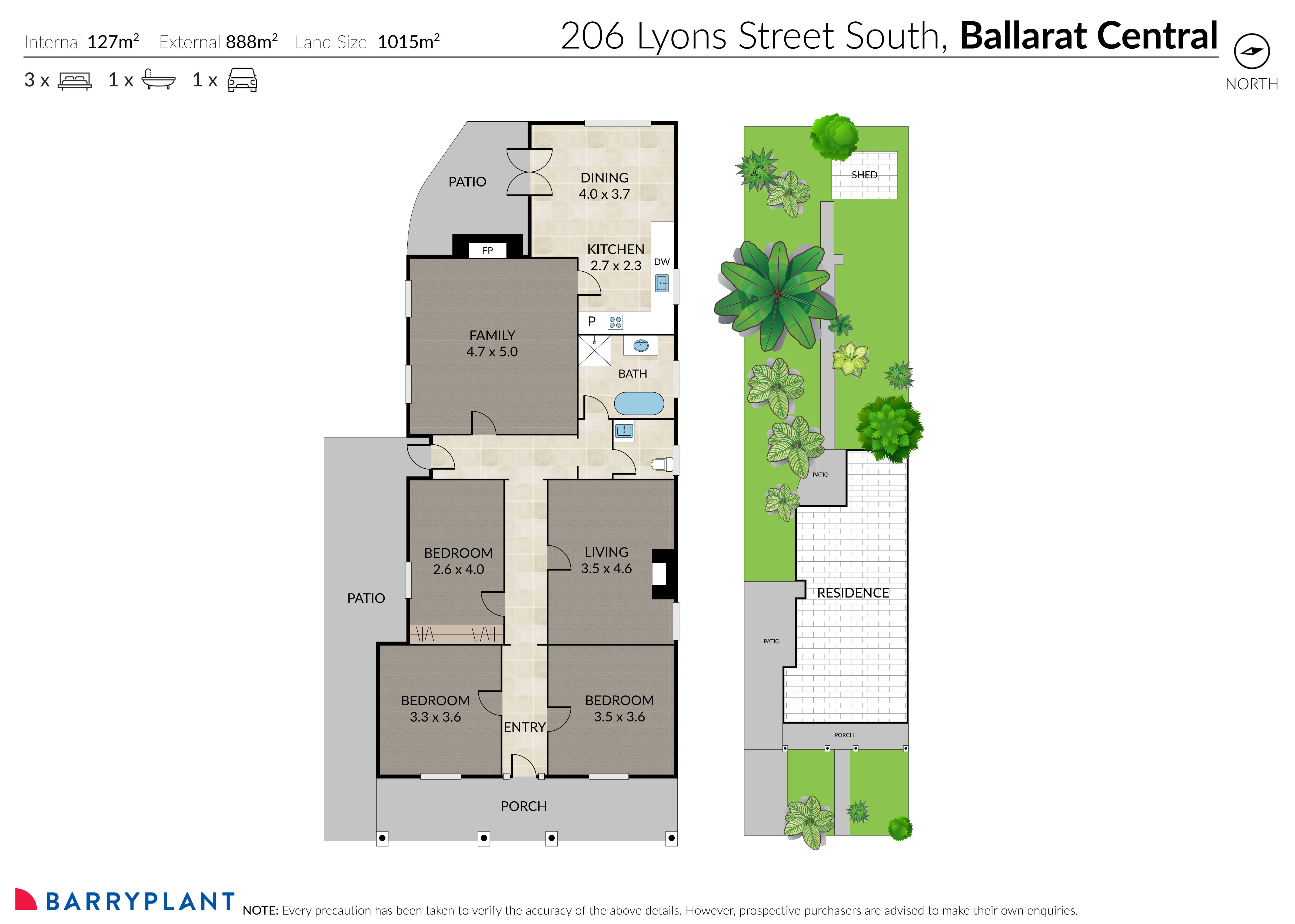 206 Lyons Street South, Ballarat Central, VIC 3350 - Thumbnail 1 - 16/11/2023