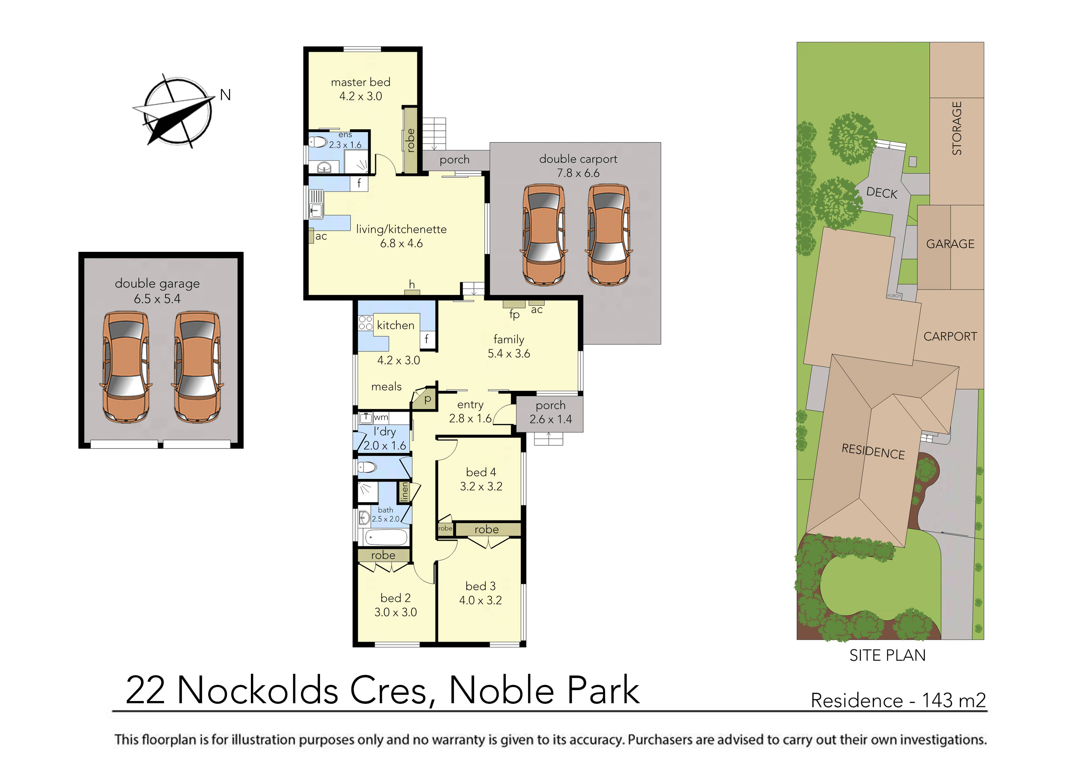 22 Nockolds Crescent, Noble Park, VIC 3174 - Thumbnail 1 - 30/06/2025