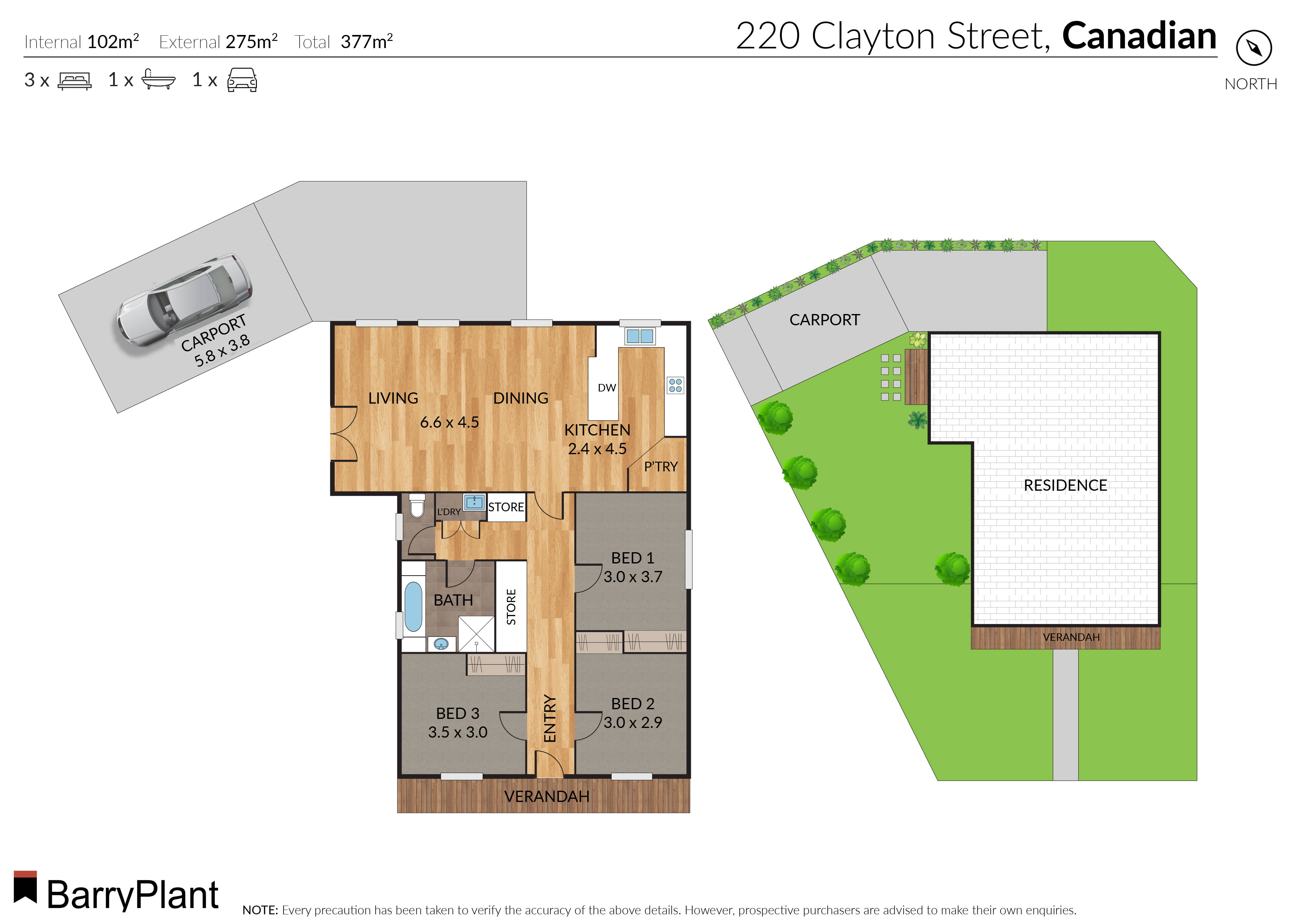 220 Clayton Street, Canadian, VIC 3350 - Thumbnail 1 - 01/03/2023