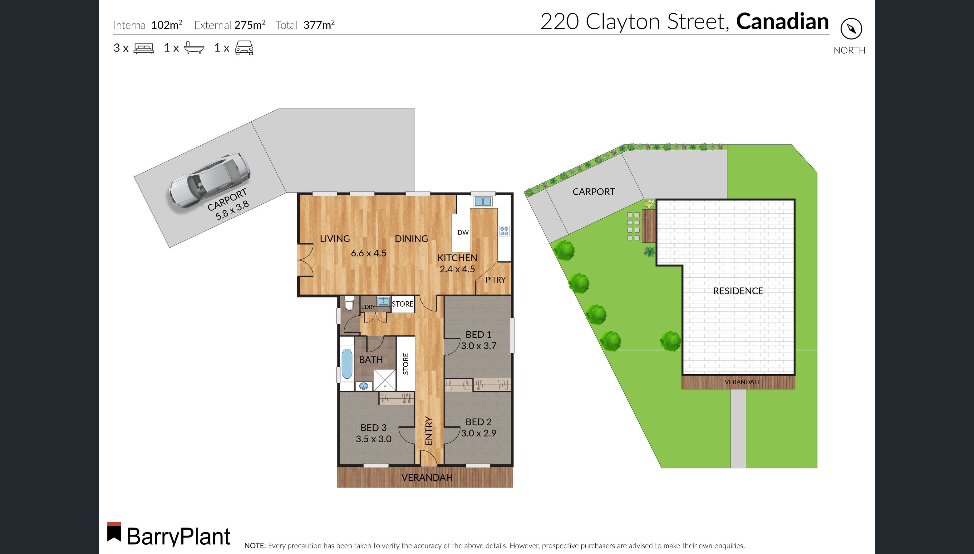 220 Clayton Street, Canadian, VIC 3350 - Thumbnail 1 - 03/07/2025
