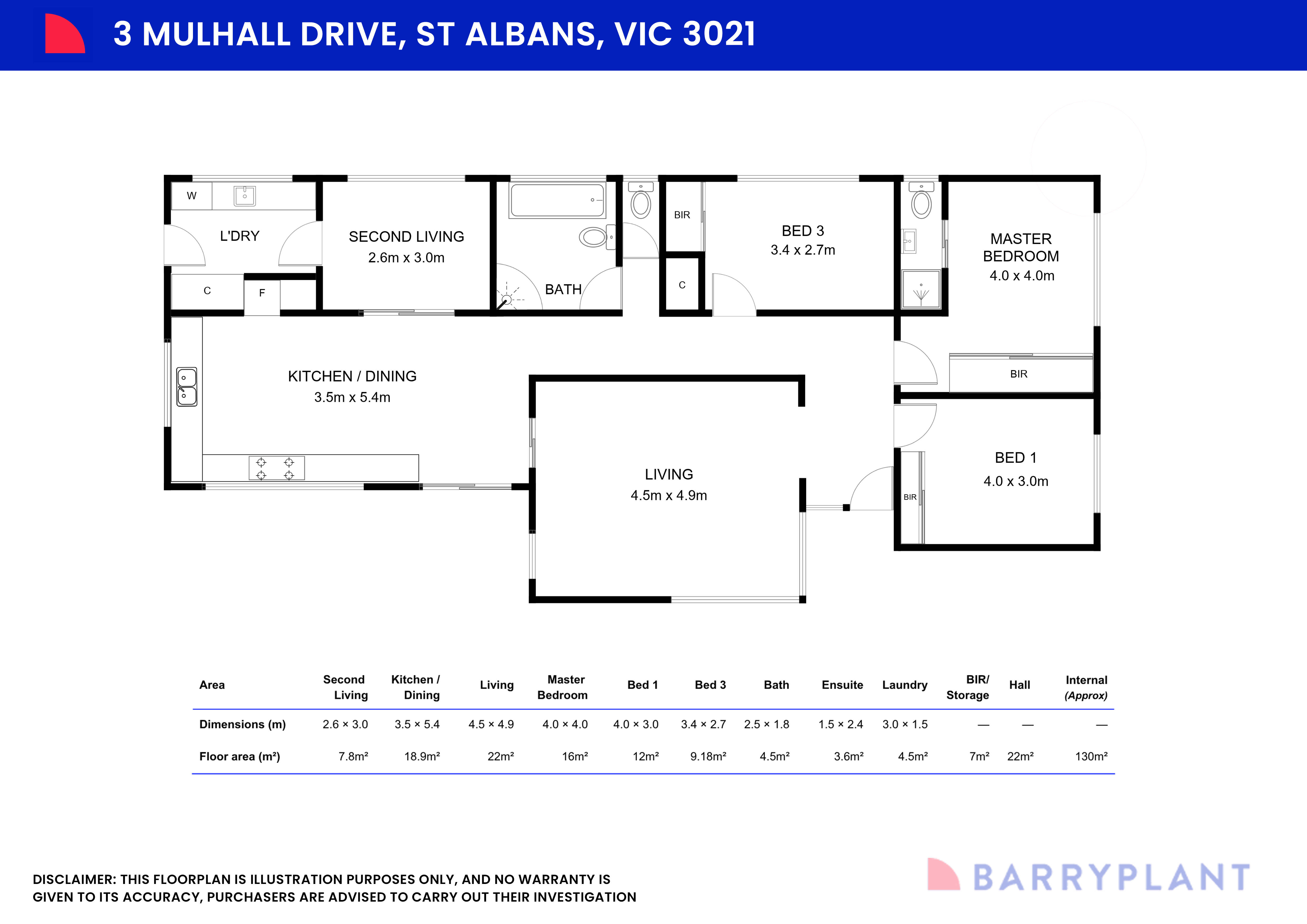 3 Mulhall Drive, St Albans, VIC 3021 - Thumbnail 1 - 08/10/2026