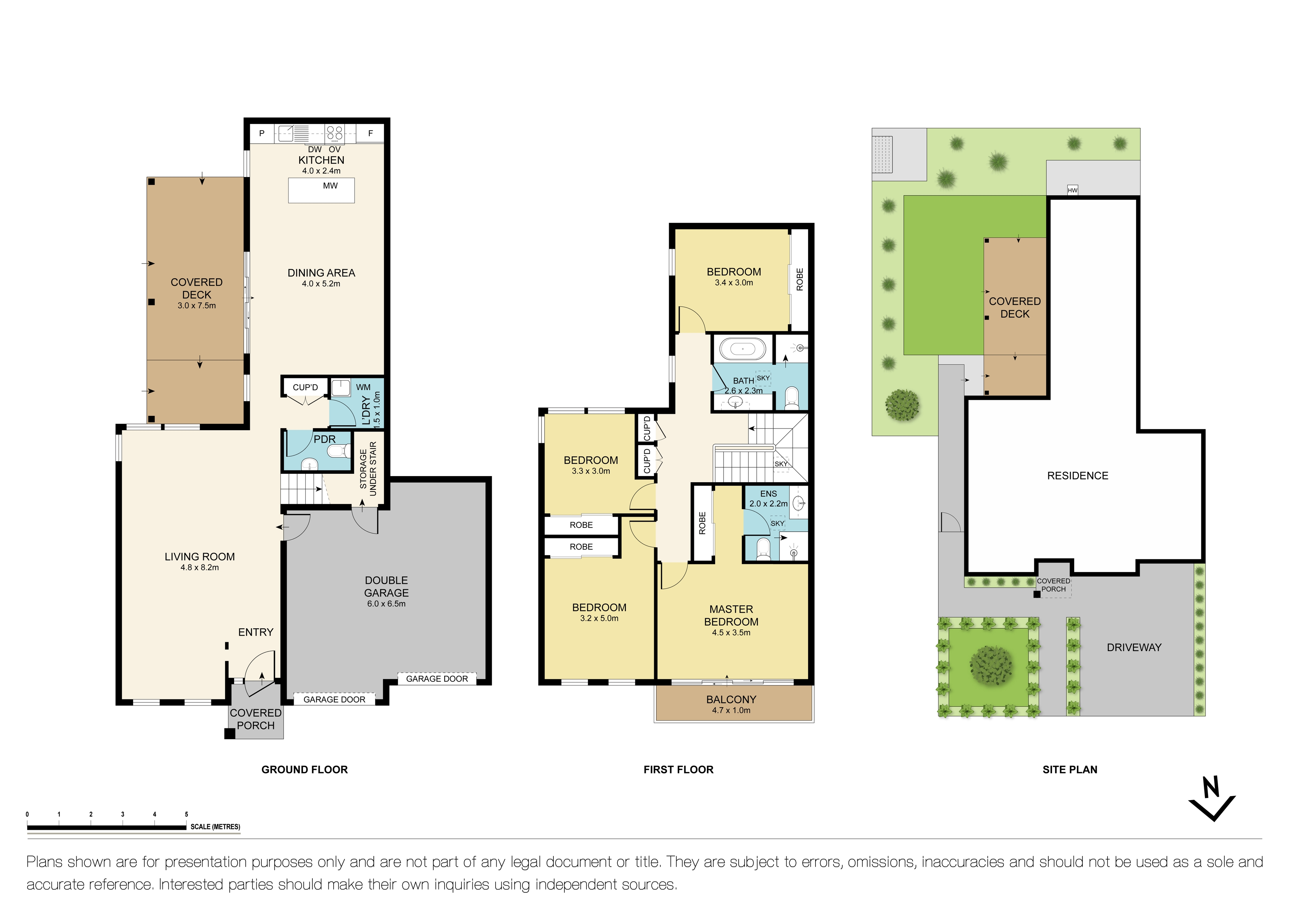 33 Ringtail Circuit, Maidstone, VIC 3012 - Thumbnail 1 - 20/03/2025