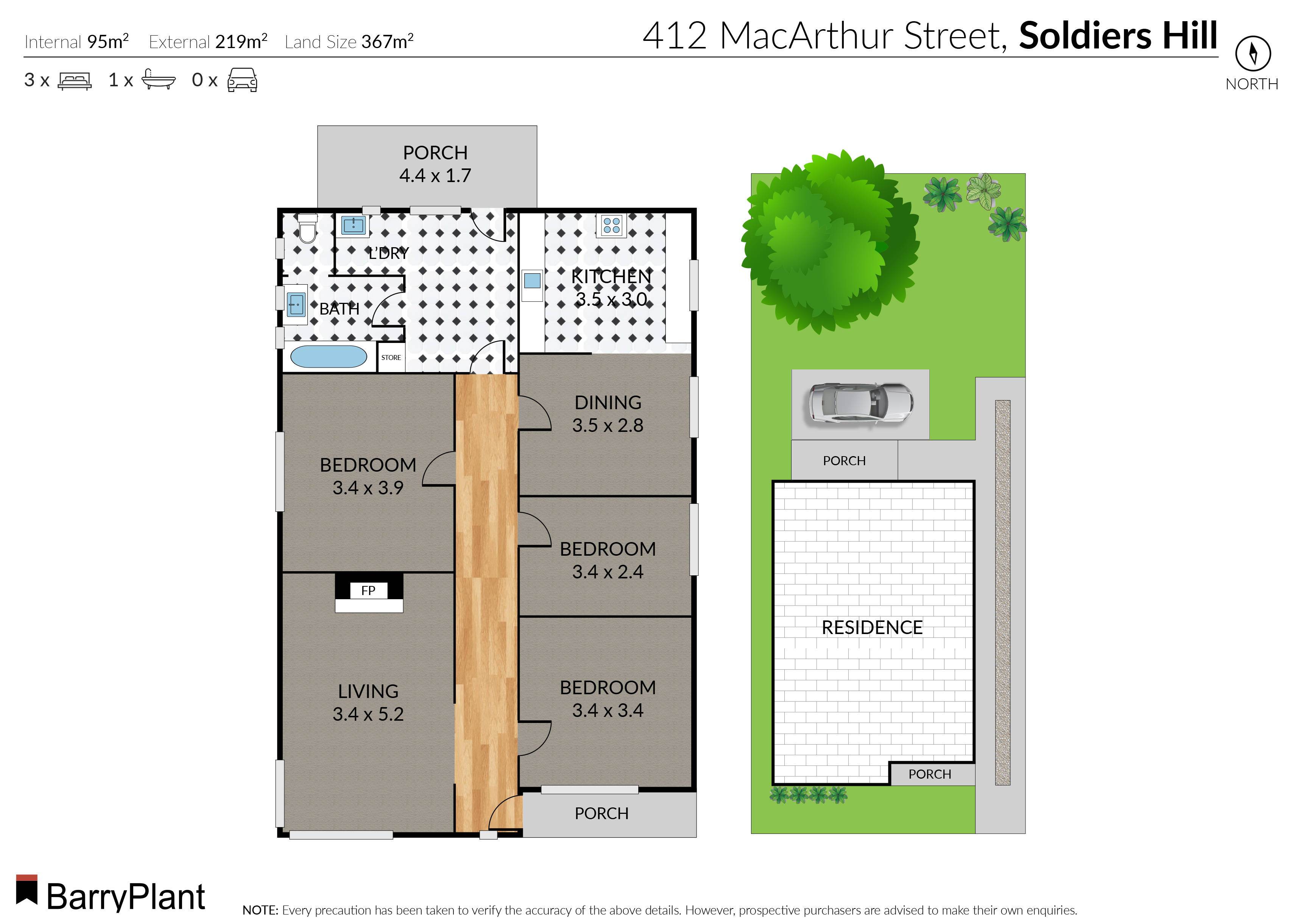 412 MacArthur Street, Soldiers Hill, VIC 3350 - Thumbnail 1 - 07/12/2021