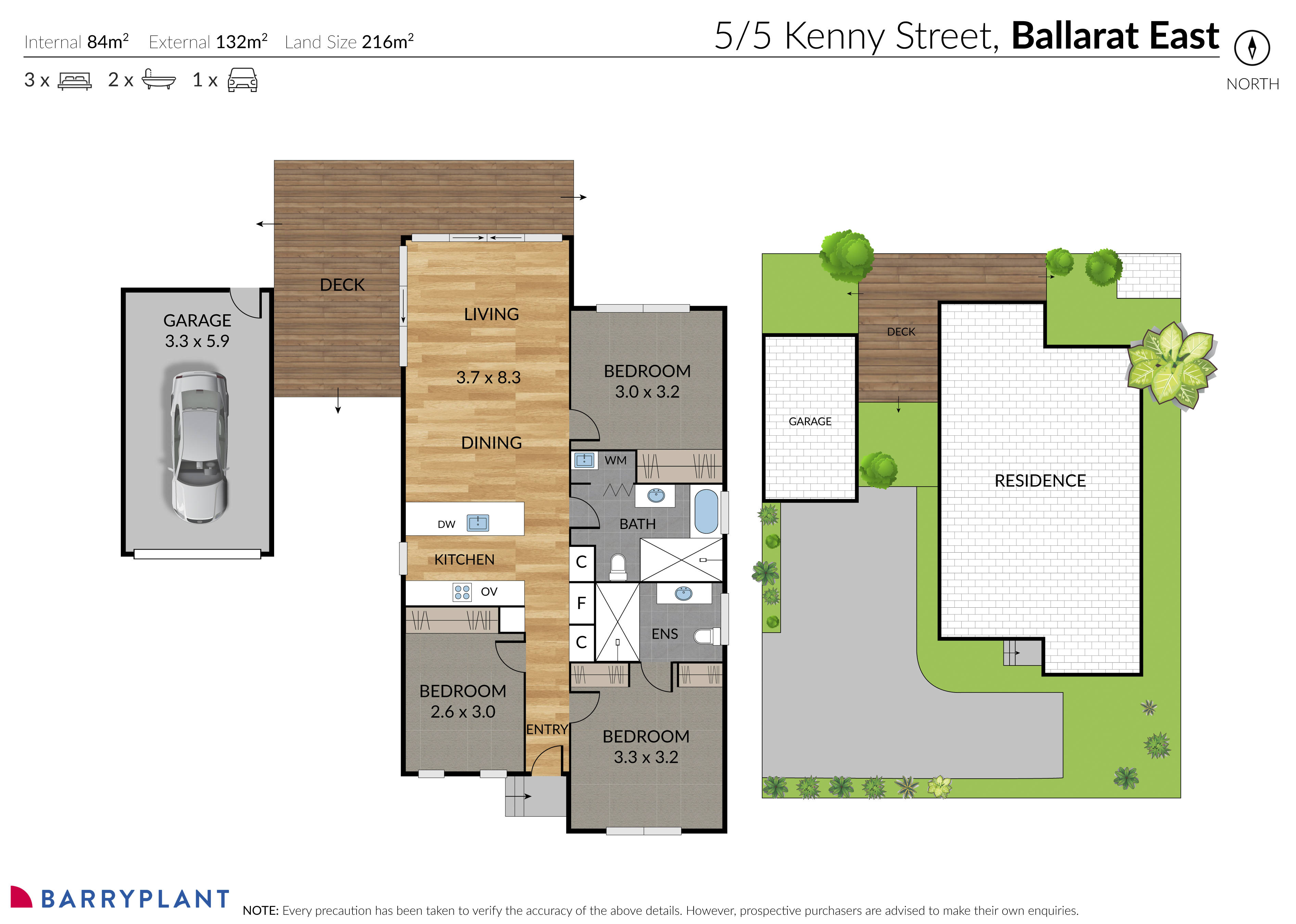 5/5 Kenny Street, Ballarat East, VIC 3350 - Thumbnail 1 - 06/09/2023