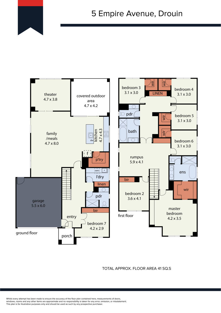 5 Empire Avenue, Drouin, VIC 3818 - Thumbnail 1 - 12/01/2022