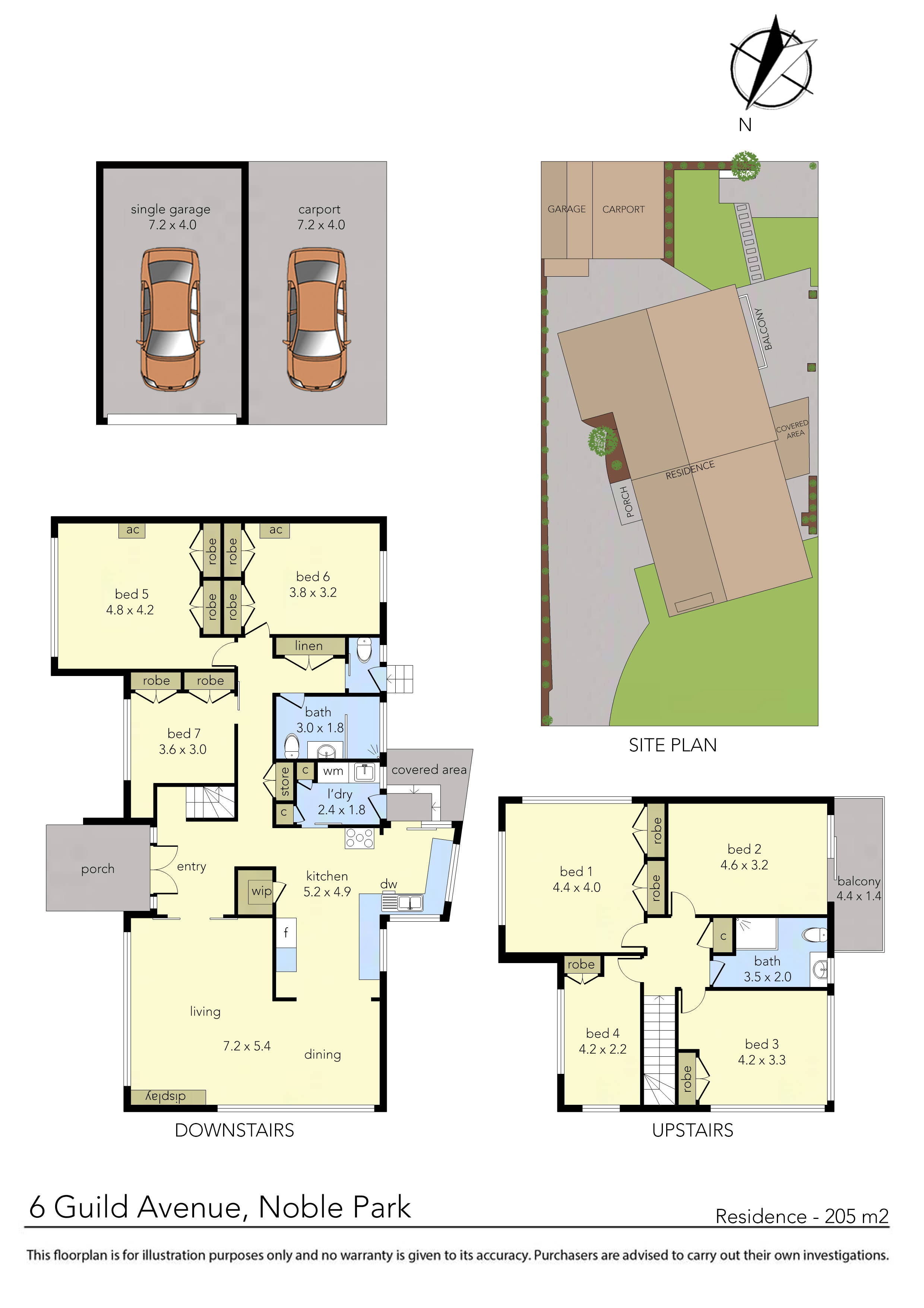 6 Guild Avenue, Noble Park, VIC 3174 - Thumbnail 1 - 09/04/2025