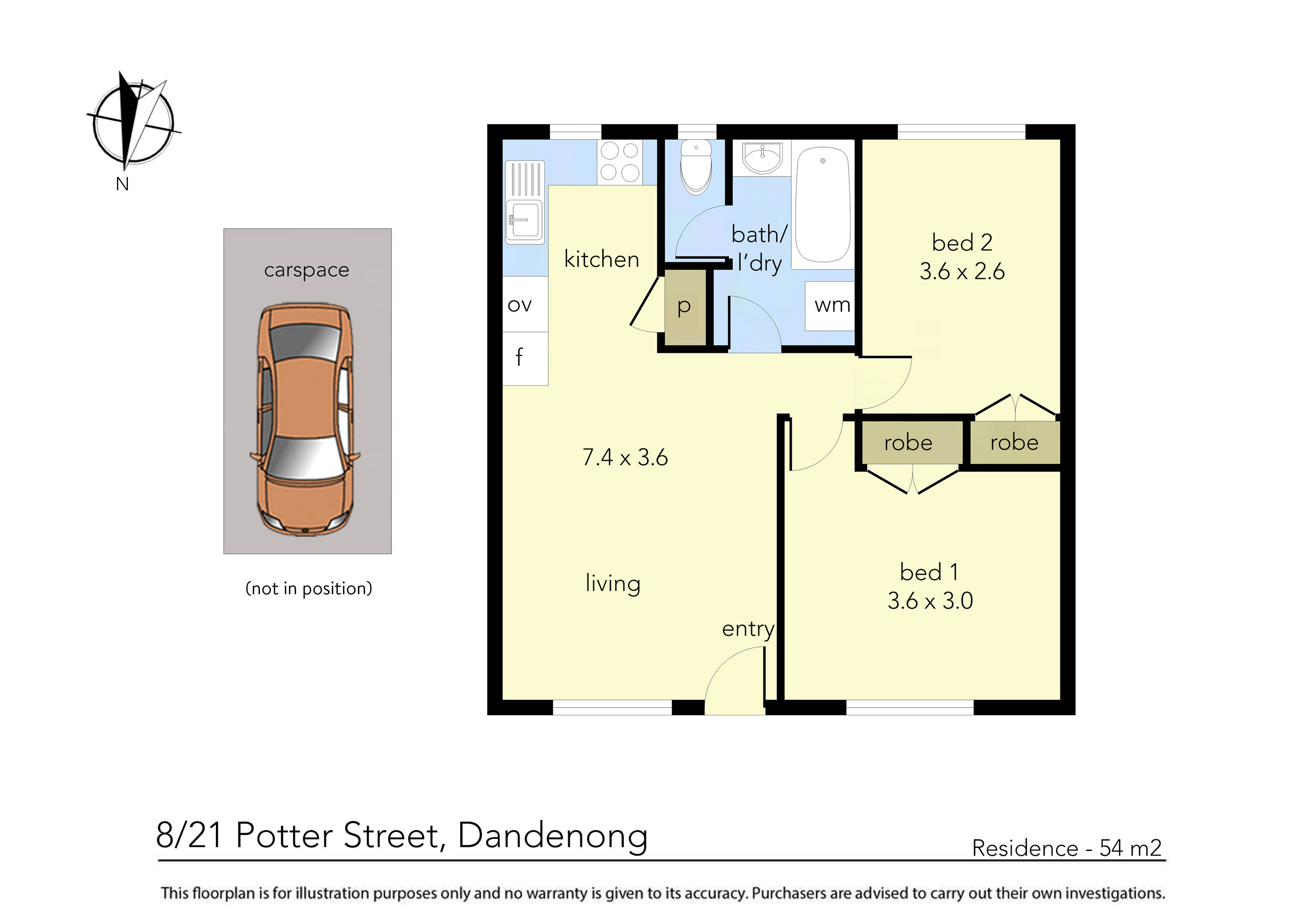 8/21 Potter Street, Dandenong, VIC 3175 - Thumbnail 1 - 24/06/2025