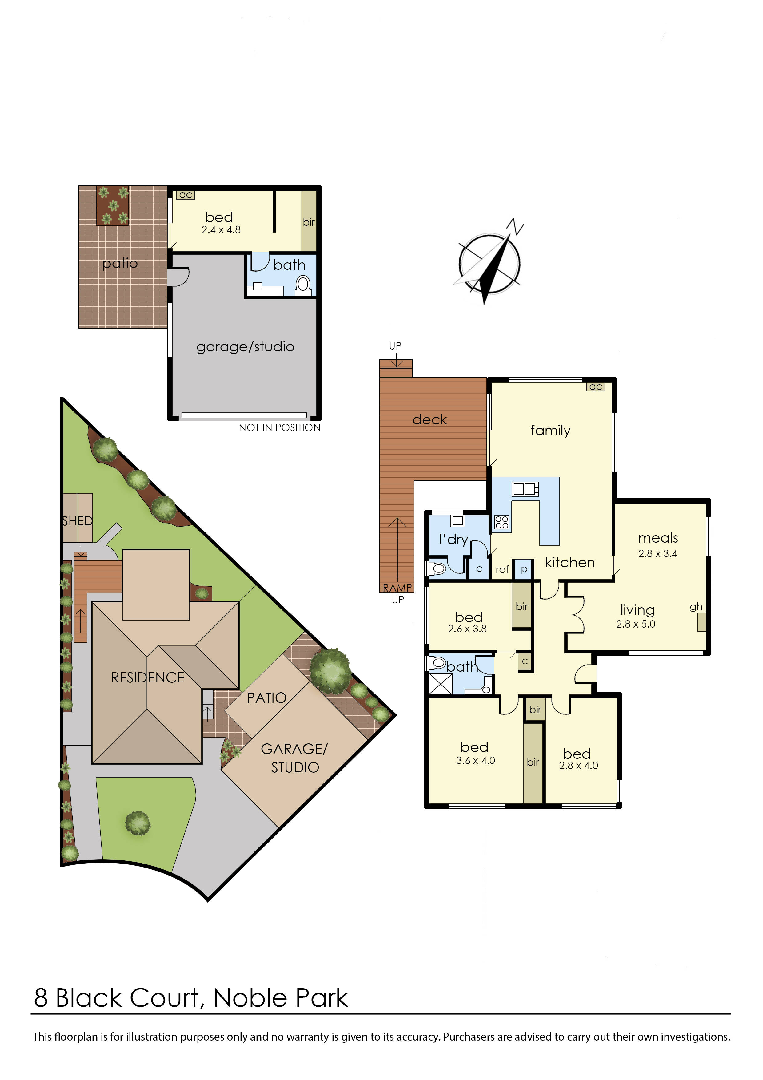 8 Black Court, Noble Park, VIC 3174 - Thumbnail 1 - 27/01/2023