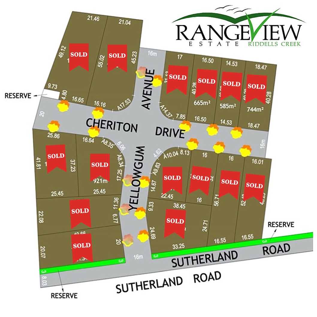 Rangeview Estate, Riddells Creek, VIC 3431 Sold
